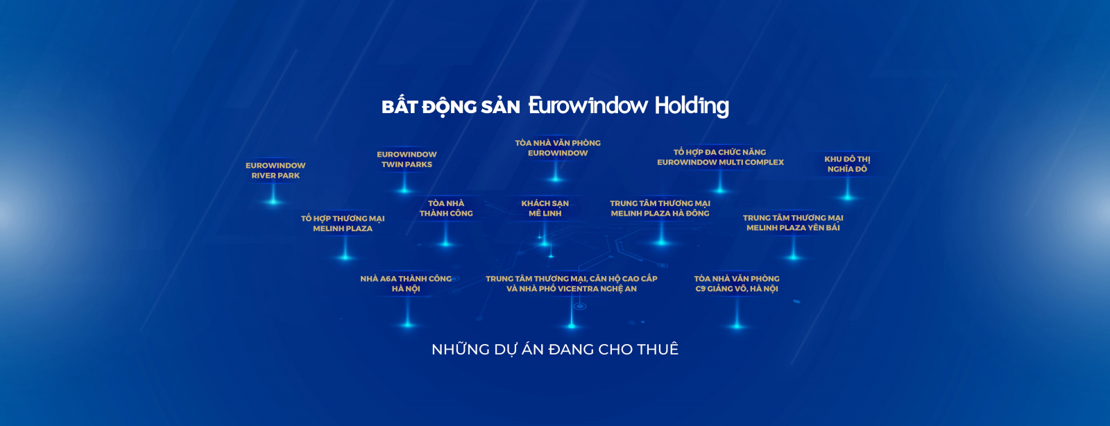 dự án đang cho thuế